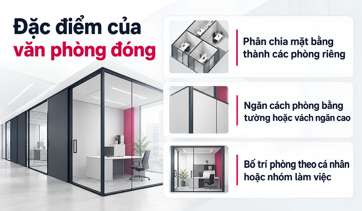 Đặc điểm của văn phòng đóng