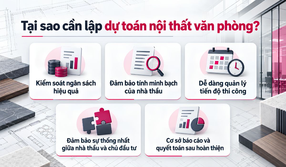 Lý do cần dự toán nội thất văn phòng