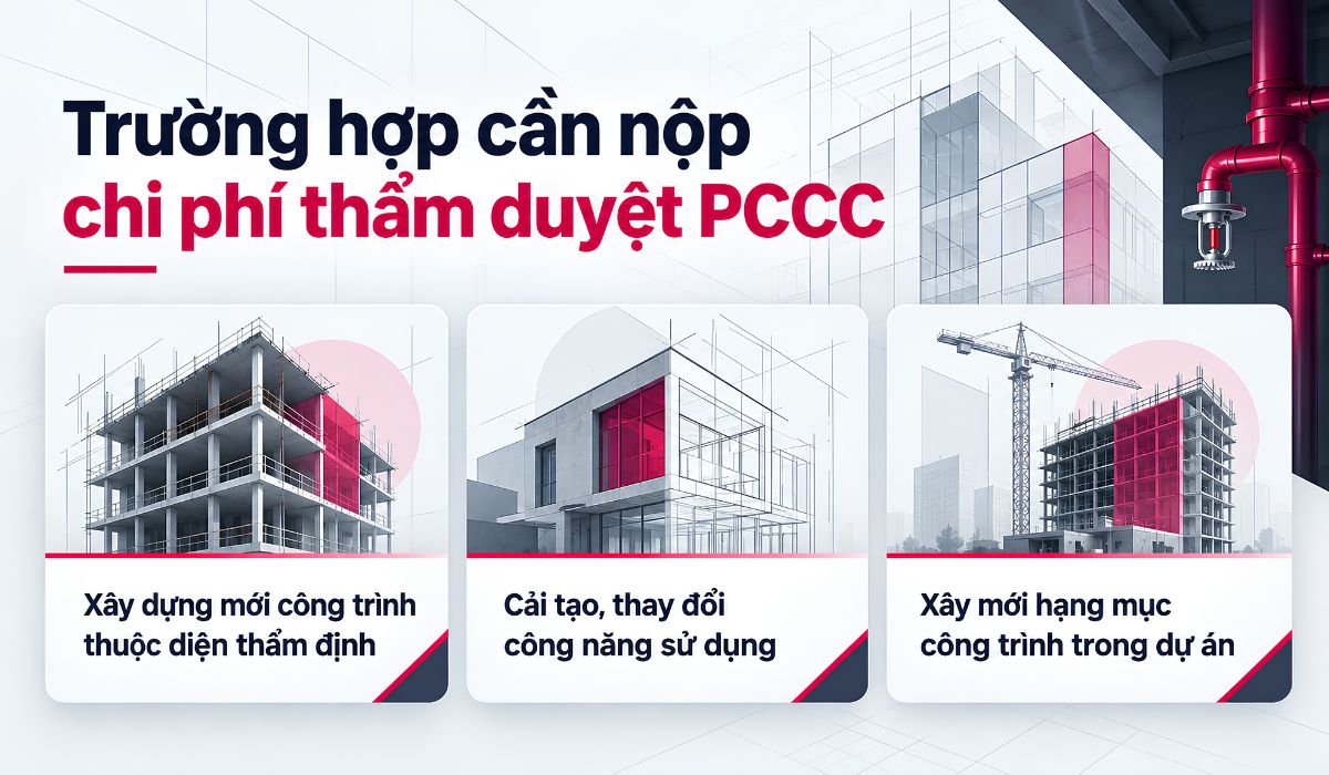 Trường hợp cần nộp chi phí thẩm duyệt PCCC
