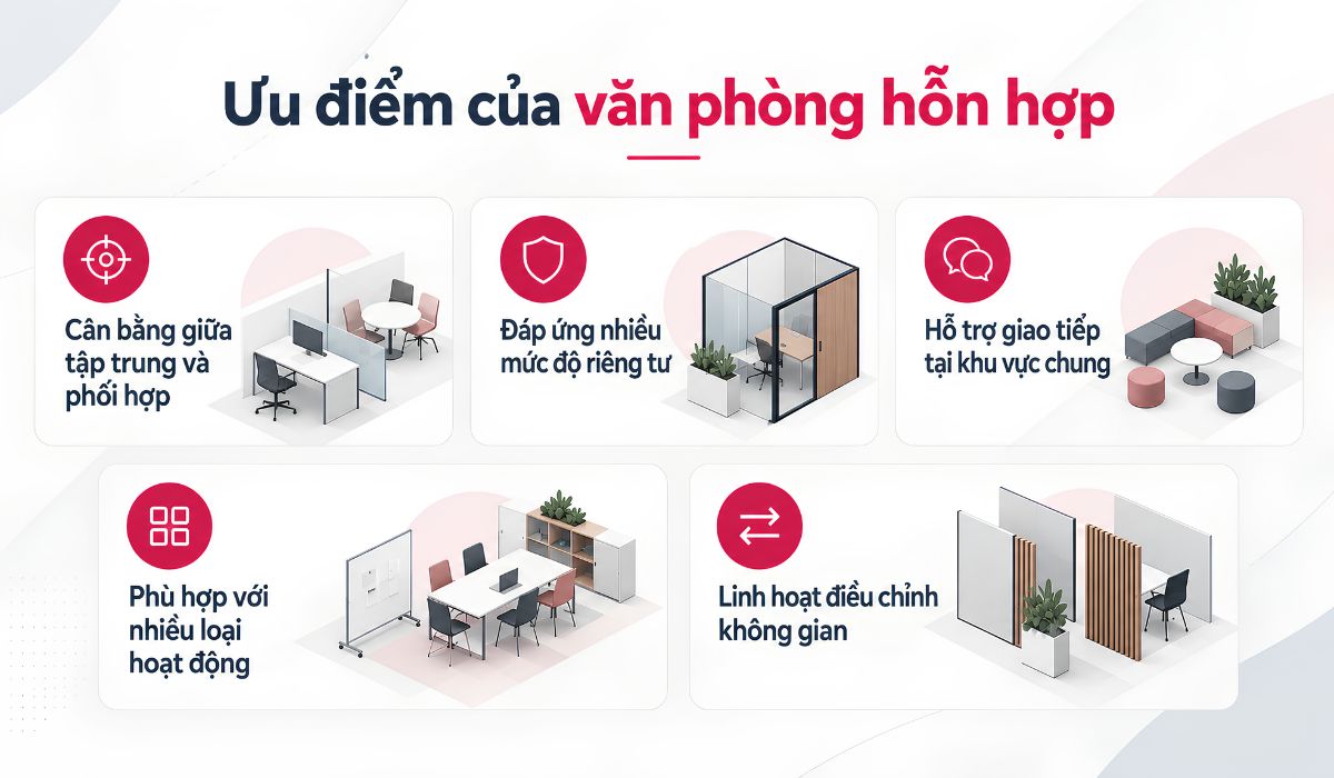 Ưu điểm của văn phòng hỗn hợp