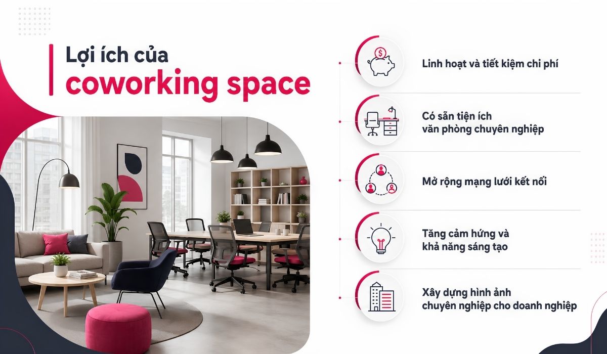 Lợi ích của coworking space