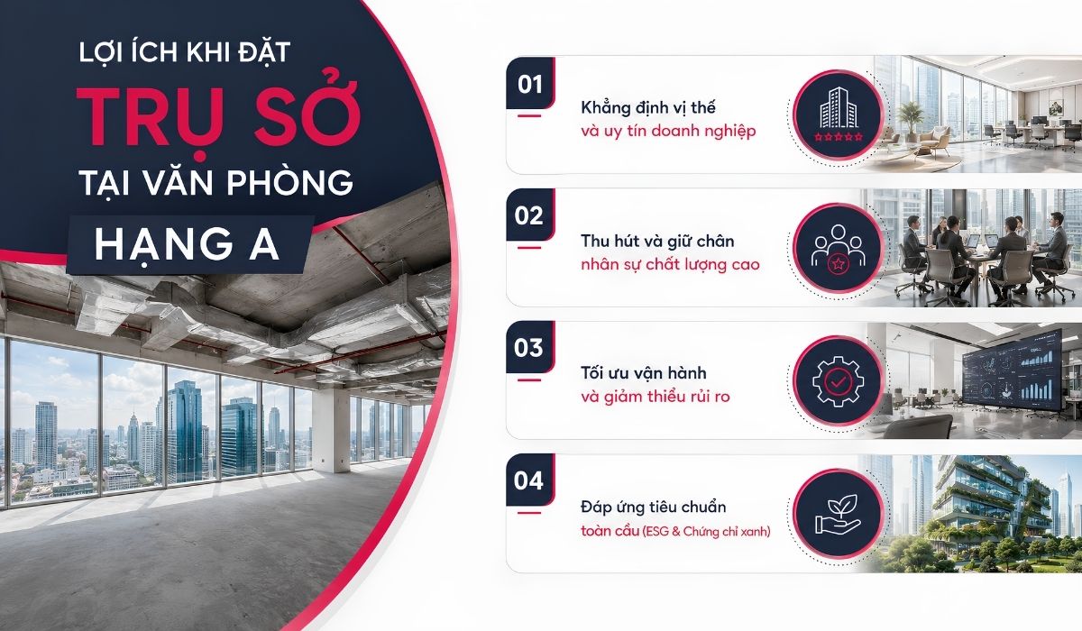 Lợi ích khi đặt trụ sở tại văn phòng hạng A