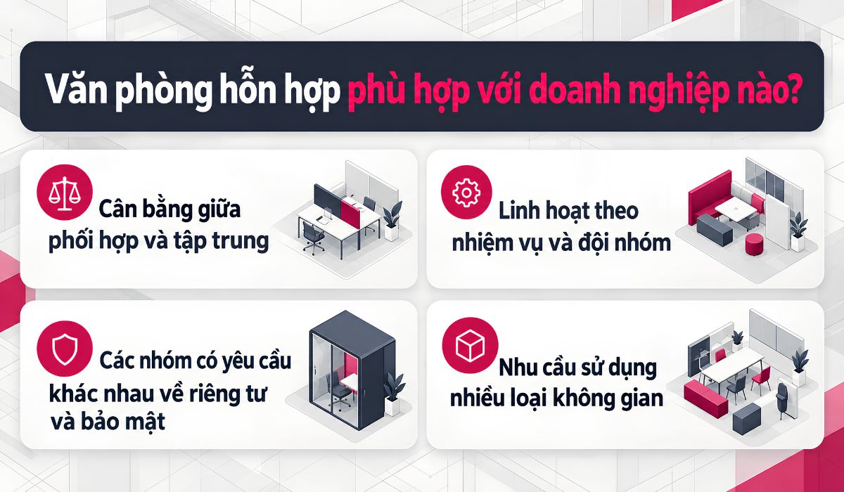 Các doanh nghiệp phù hợp với văn phòng hỗn hợp
