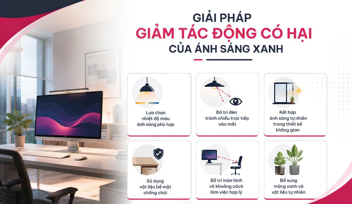Giải pháp giảm tác động có hại của ánh sáng xanh