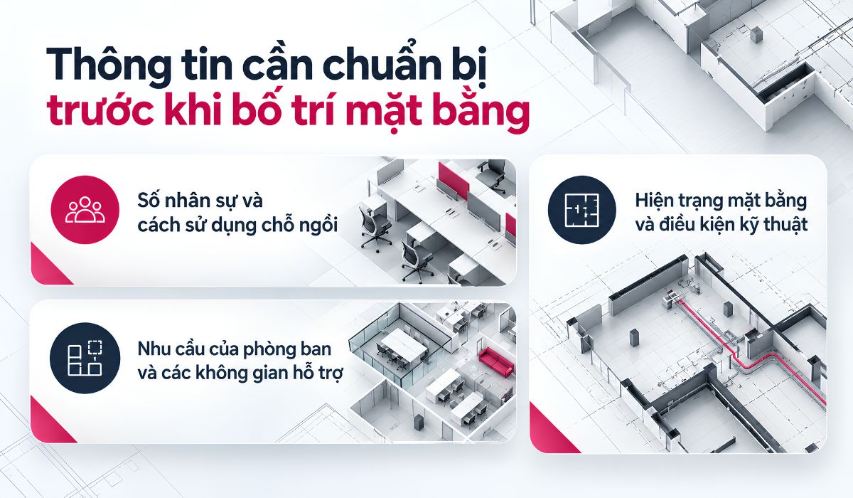 Thông tin cần chuẩn bị trước khi bố trí mặt bằng